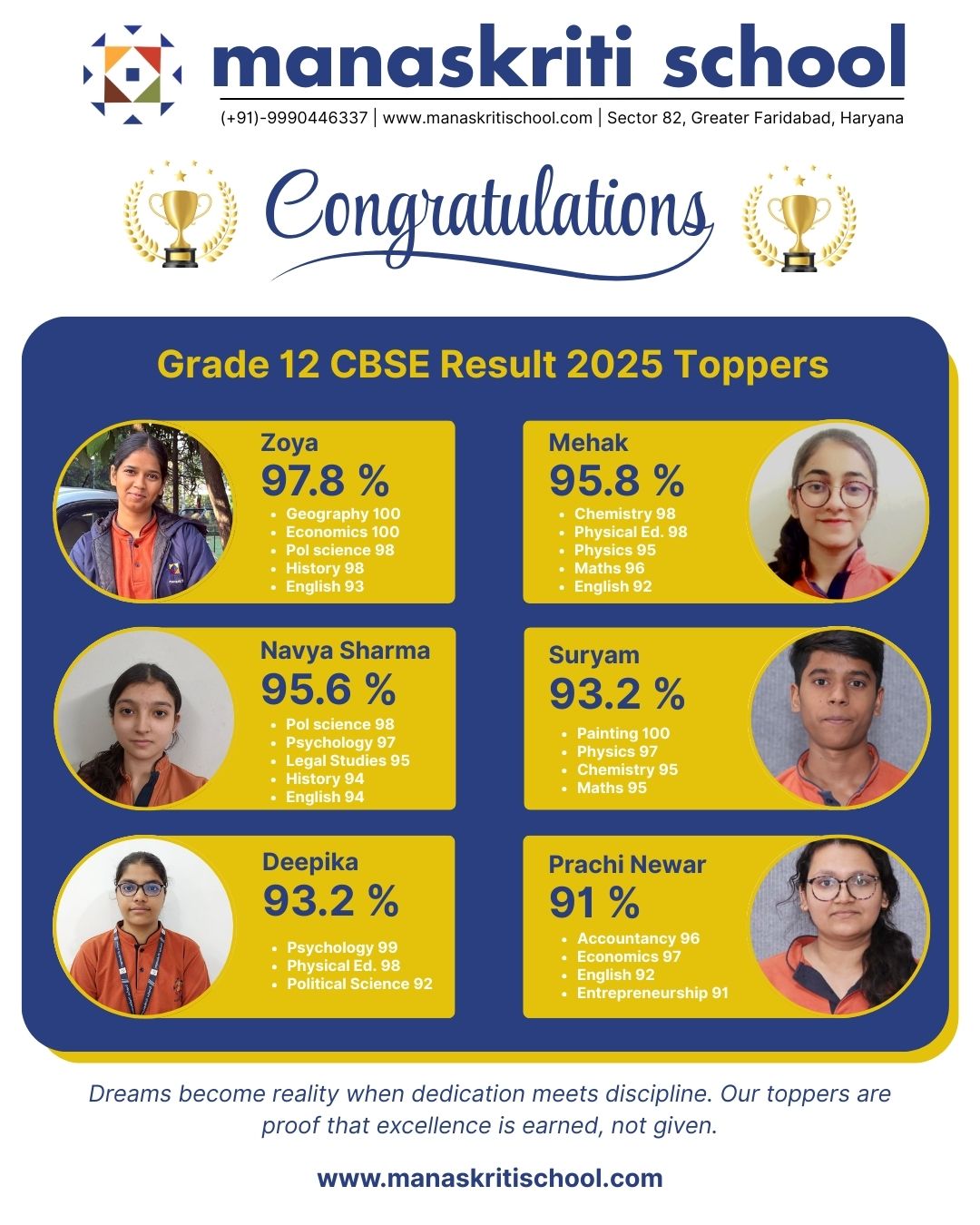 Manaskriti CBSE Result