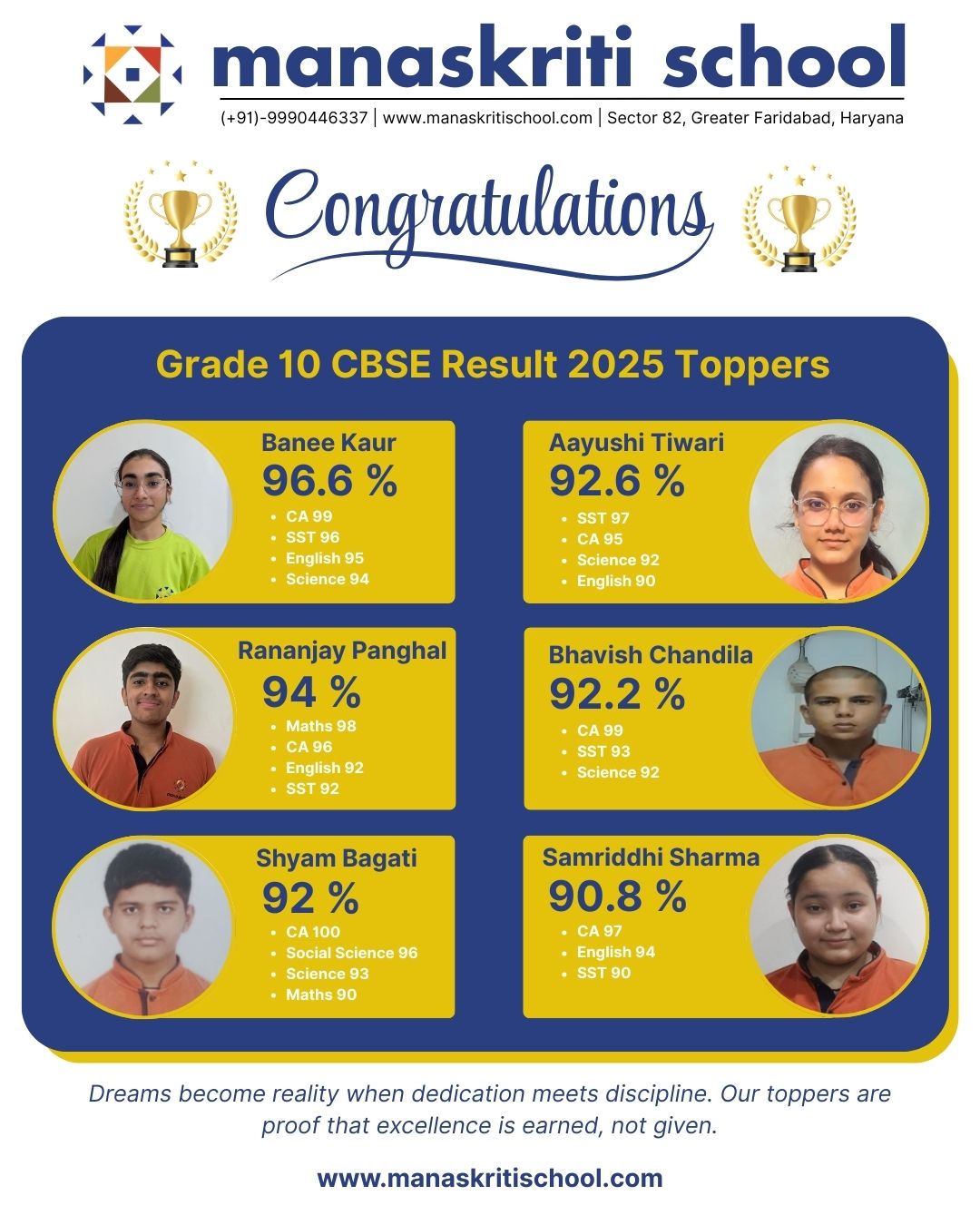 Manaskriti CBSE Result