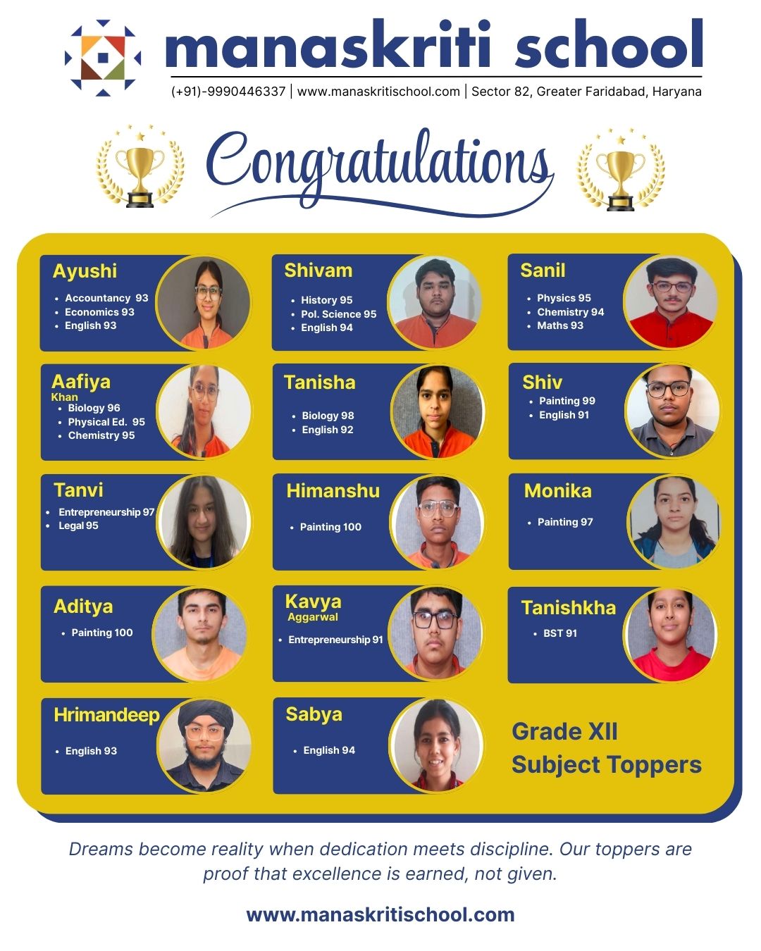 Manaskriti CBSE Result