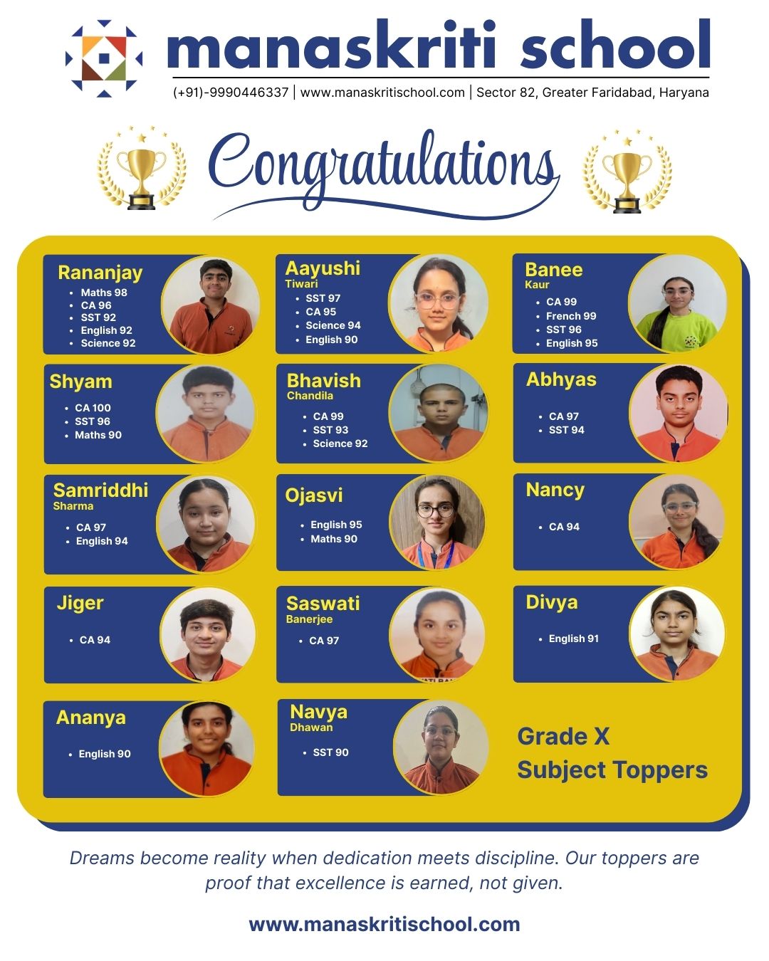 Manaskriti CBSE Result